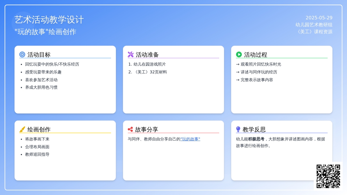 大班美术活动玩的故事教案反思