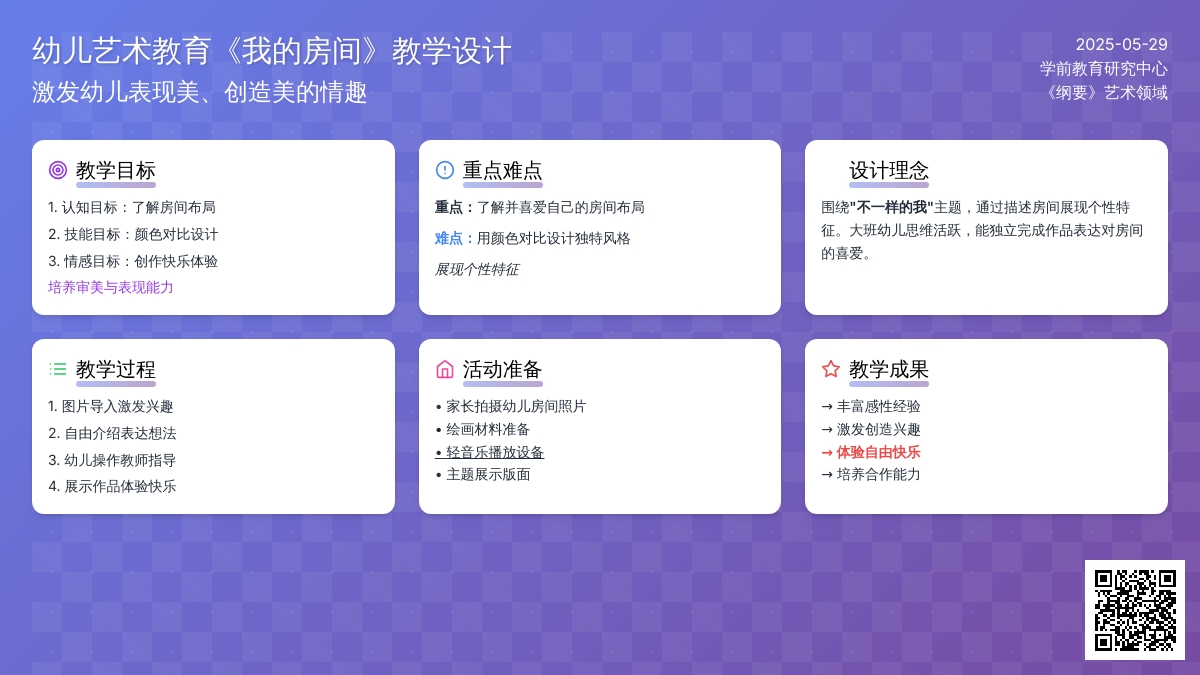 大班美术我的房间教案反思