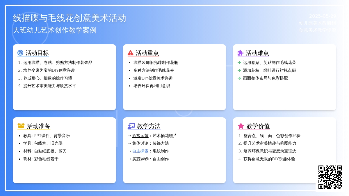 大班美术活动线描碟与毛线花教案反思