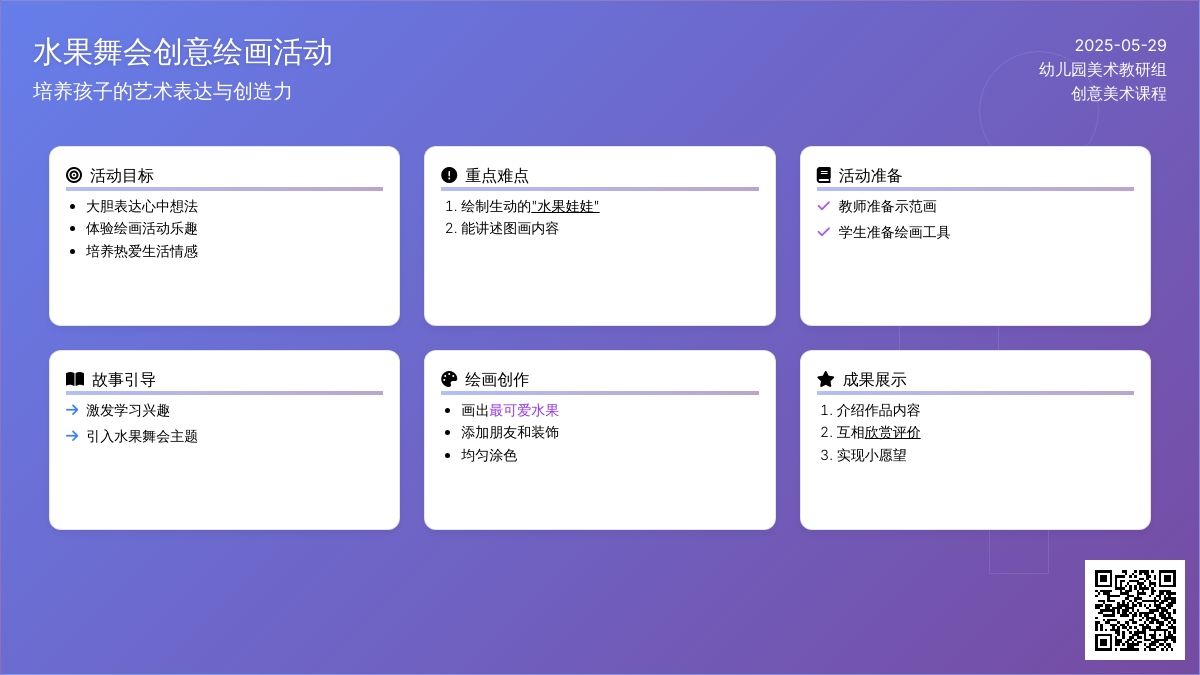 大班美术活动设计水果舞会教案反思
