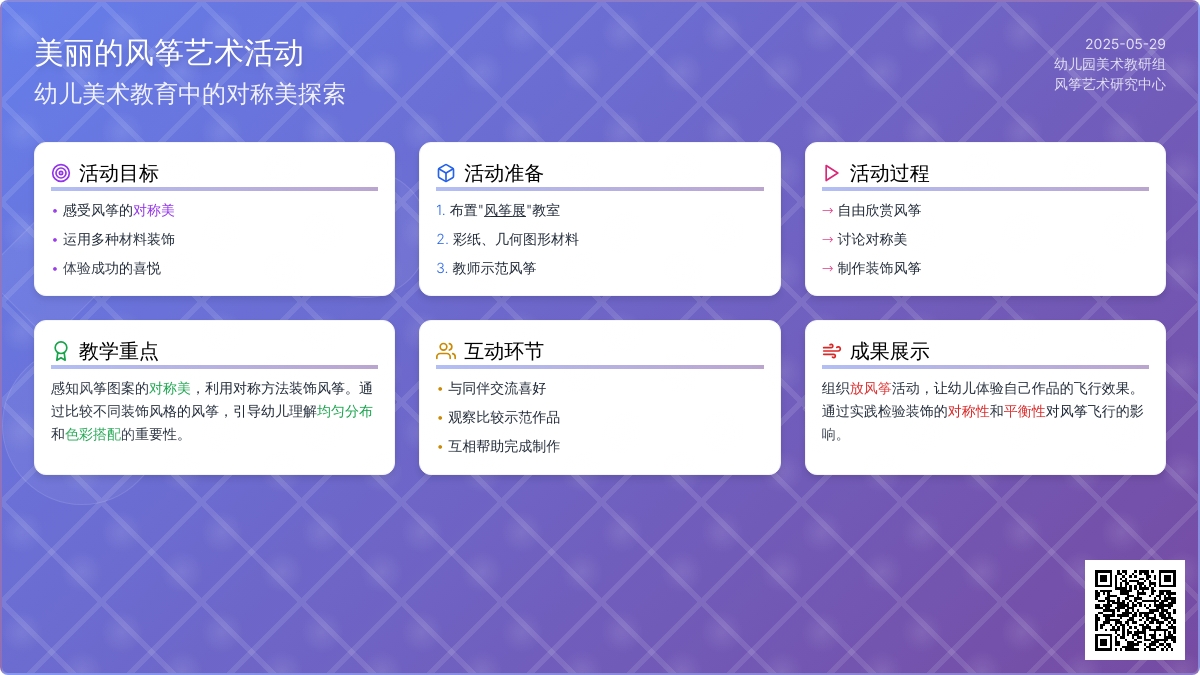 大班美术活动装饰风筝教案反思