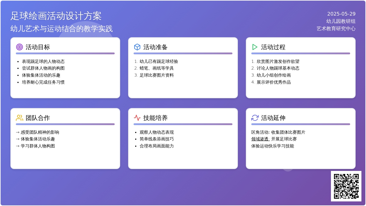 大班美术教学设计踢足球教案反思