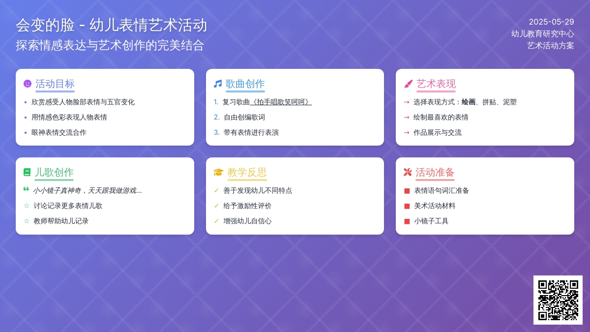 大班美术会变的脸教案反思