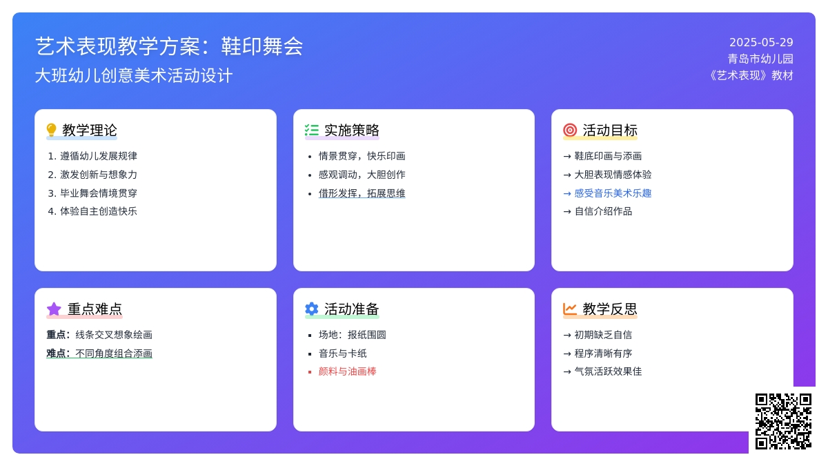 大班美术借形想象画鞋印舞会教案反思