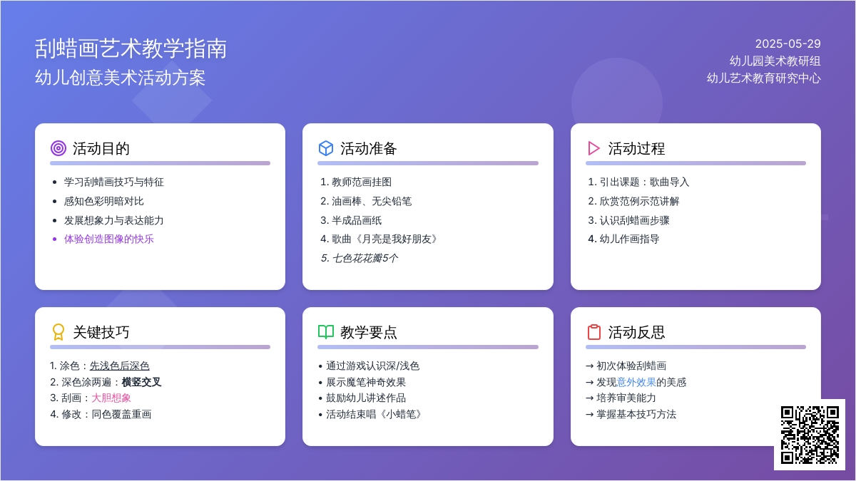 大班美术公开课奇妙的刮蜡画教案反思