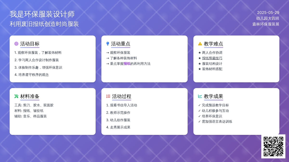 大班美工我是环保服装设计师教案反思