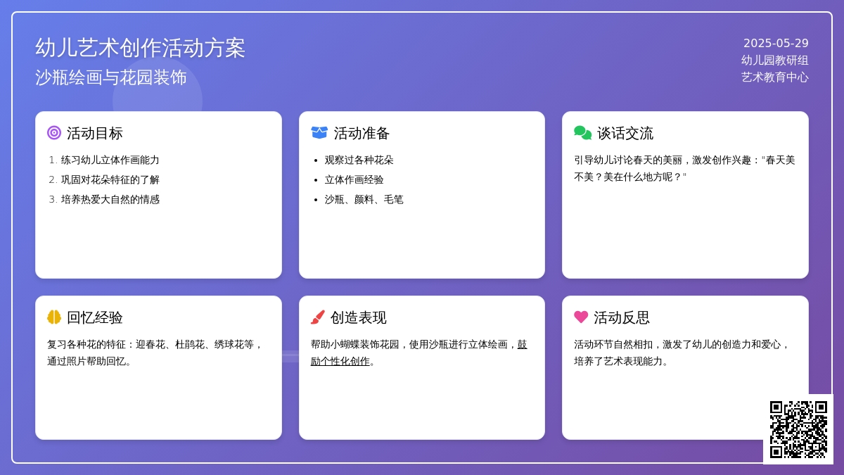 大班美术活动美丽的花园教案反思
