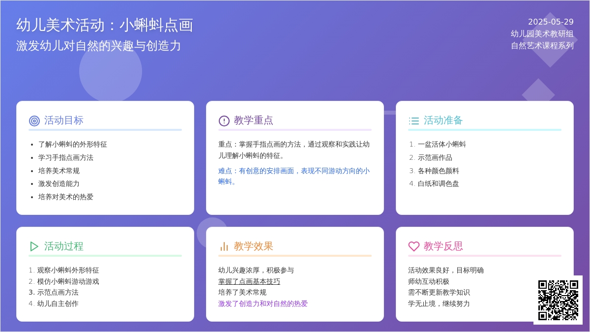 大班美工活动小蝌蚪教案反思