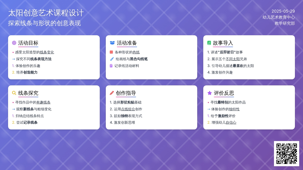 大班美术活动有趣的太阳教案反思