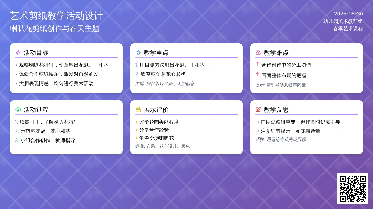 大班美术吹响喇叭花教案反思