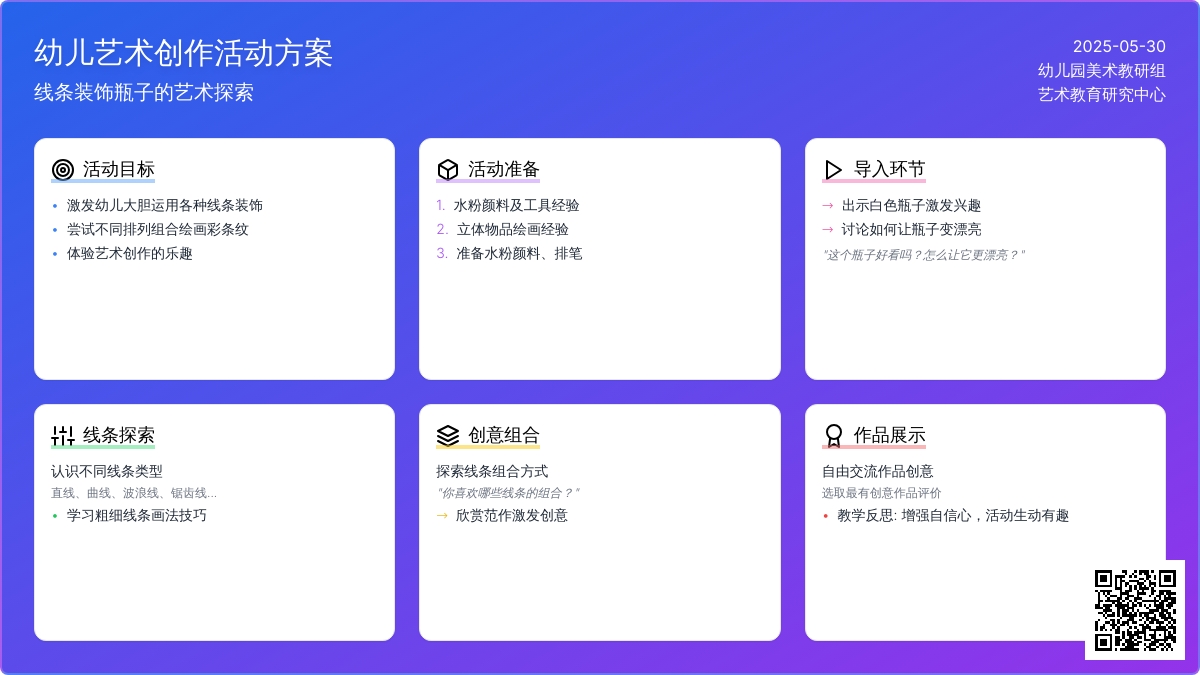 大班美术活动瓶子穿花衣教案反思
