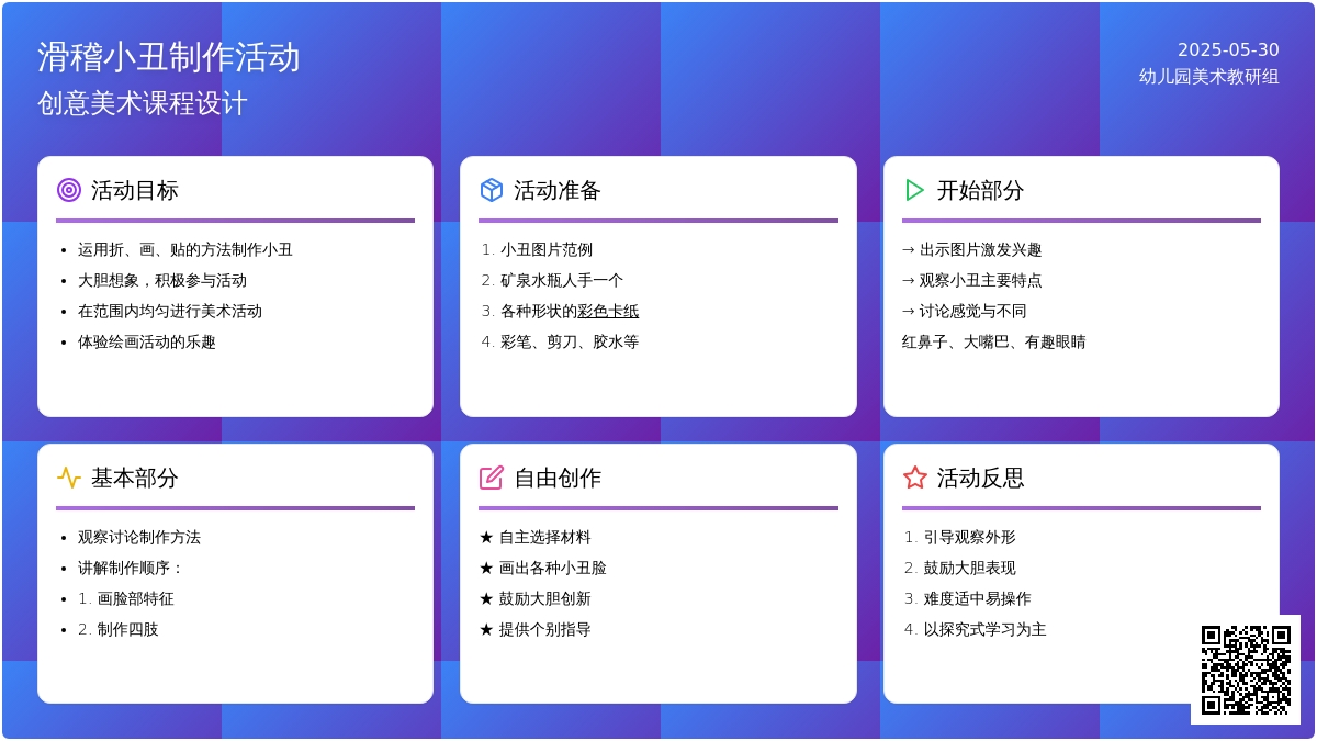 大班美术滑稽小丑教案反思