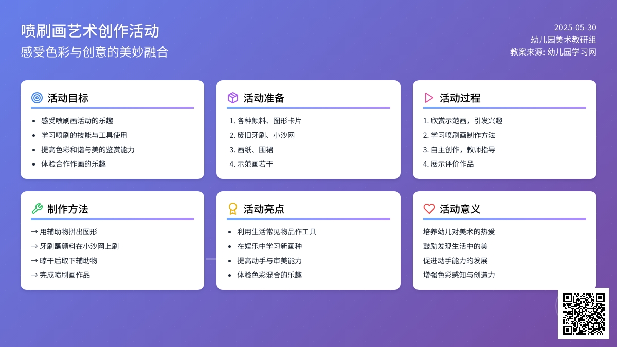 大班美术喷刷画教案反思