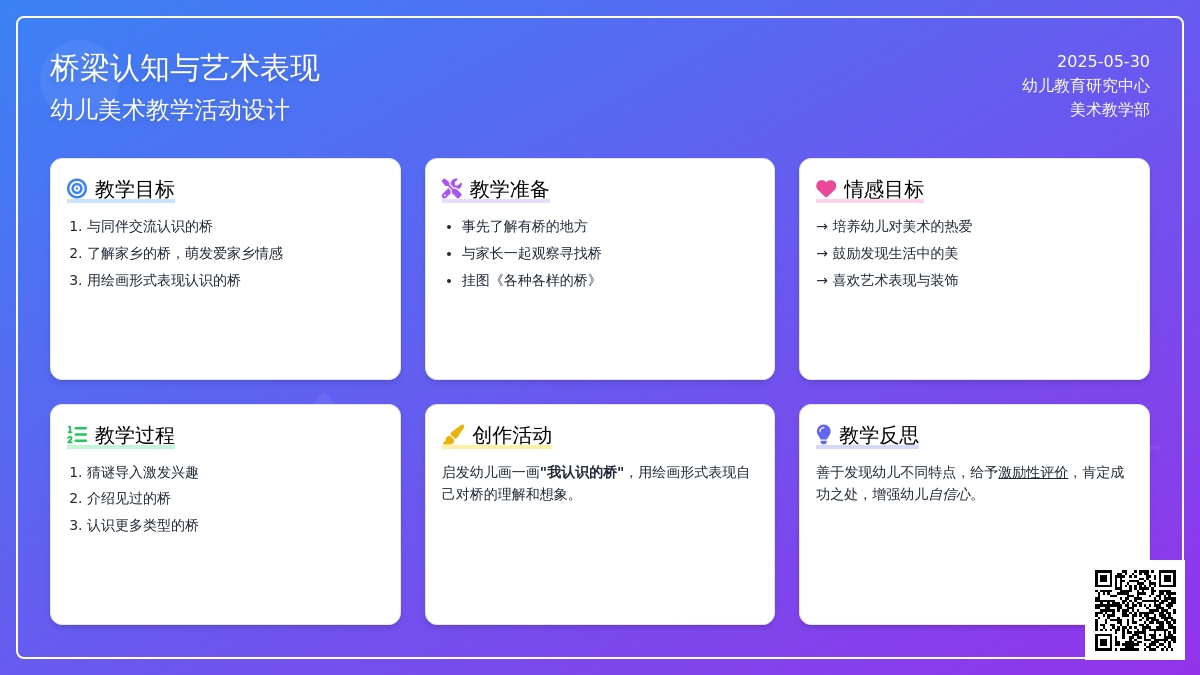 大班美术活动我见过的桥教案反思