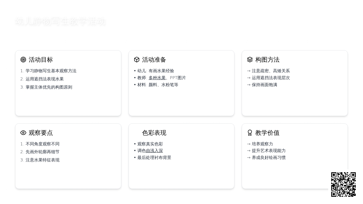 大班美术水果教案反思