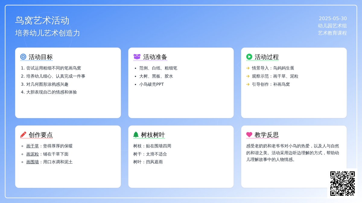 大班绘画活动鸟窝2教案反思