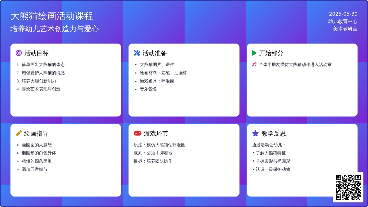 大班美术可爱的大熊猫教案反思