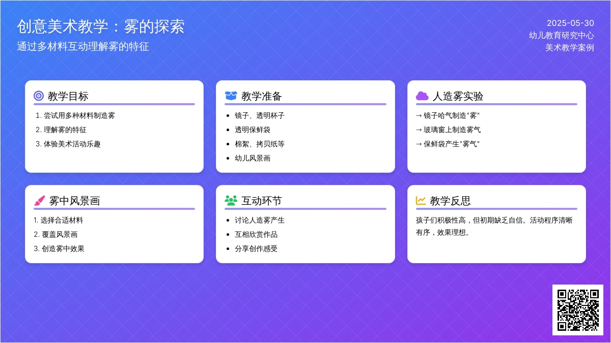 大班美工活动人造雾教案反思