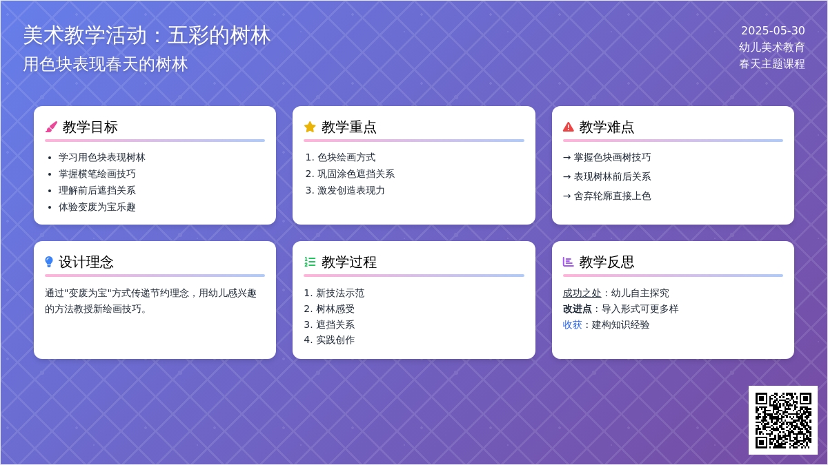 大班美术春天的树林教案反思