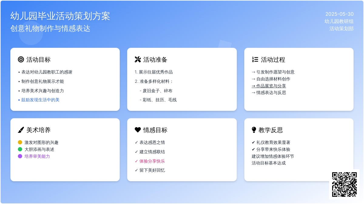 大班美术活动我的礼物教案反思