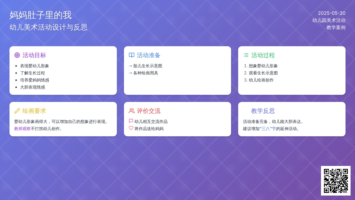 大班美术妈妈肚子里的我教案反思