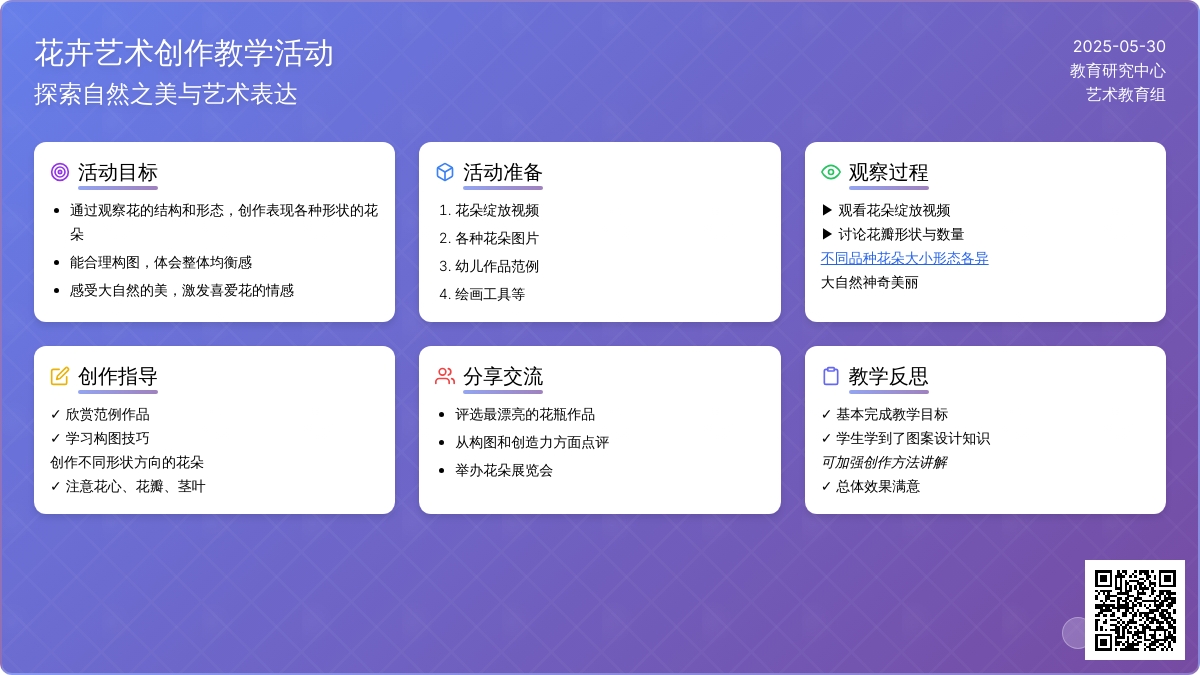 大班美术活动美丽的花教案反思