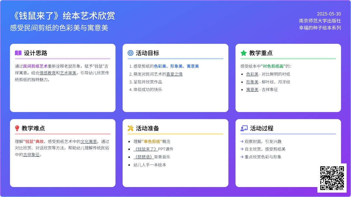 大班美术欣赏钱鼠来了教案反思
