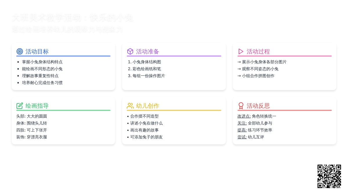 大班美术动快乐的小兔教案反思