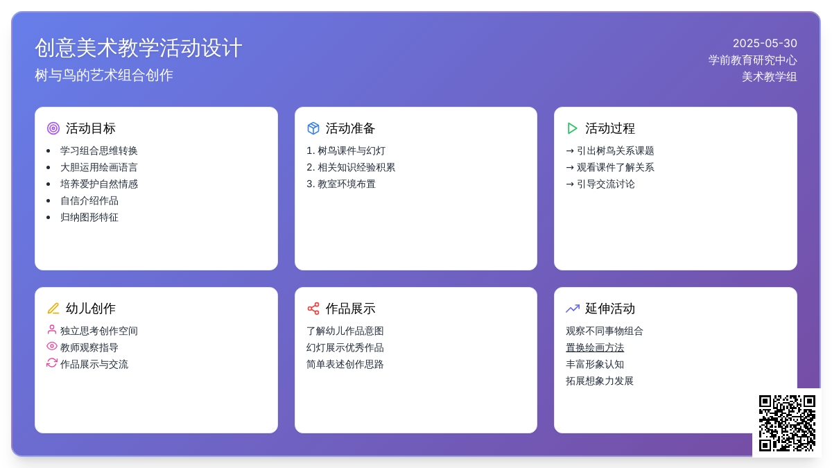 大班美术活动树鸟的巧合教案反思