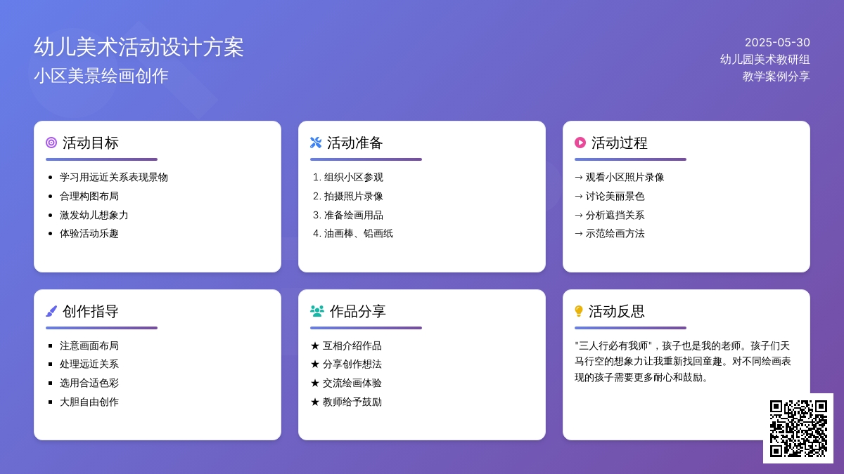 大班美术公开课美丽的小区教案反思