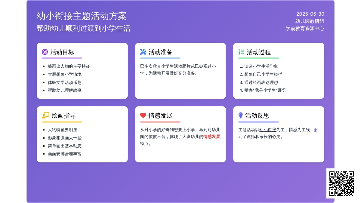 大班美术活动上小学后我想教案反思