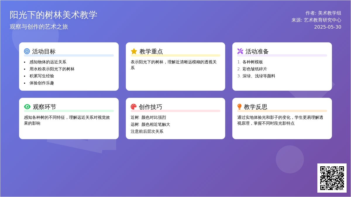 大班美术阳光下的树林教案反思