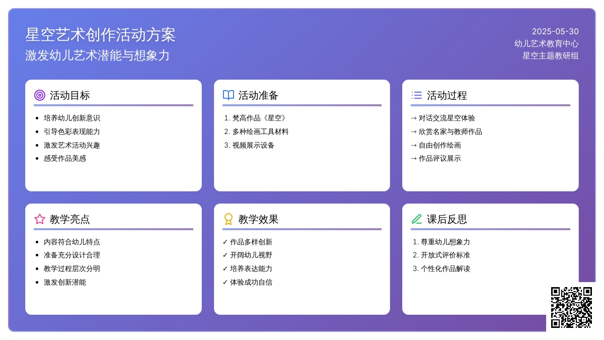 大班美术优师教研星空教案反思