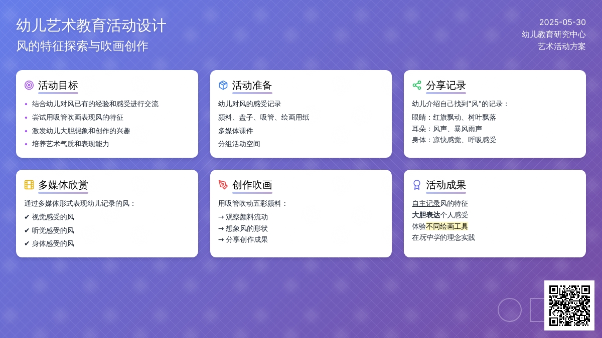 大班美术风儿的影子教案反思