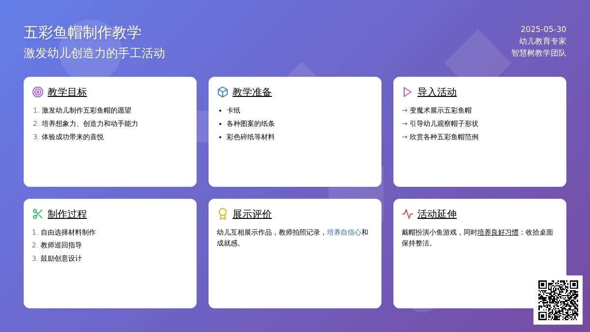大班美术活动设计制作五彩鱼帽子教案反思