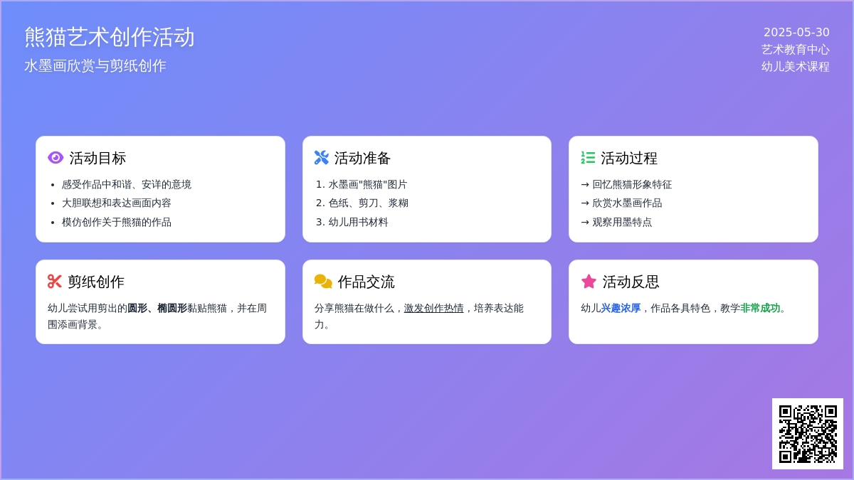 大班美术公开课熊猫的一家教案反思