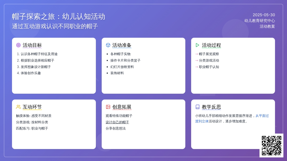大班美术旅行帽教案反思