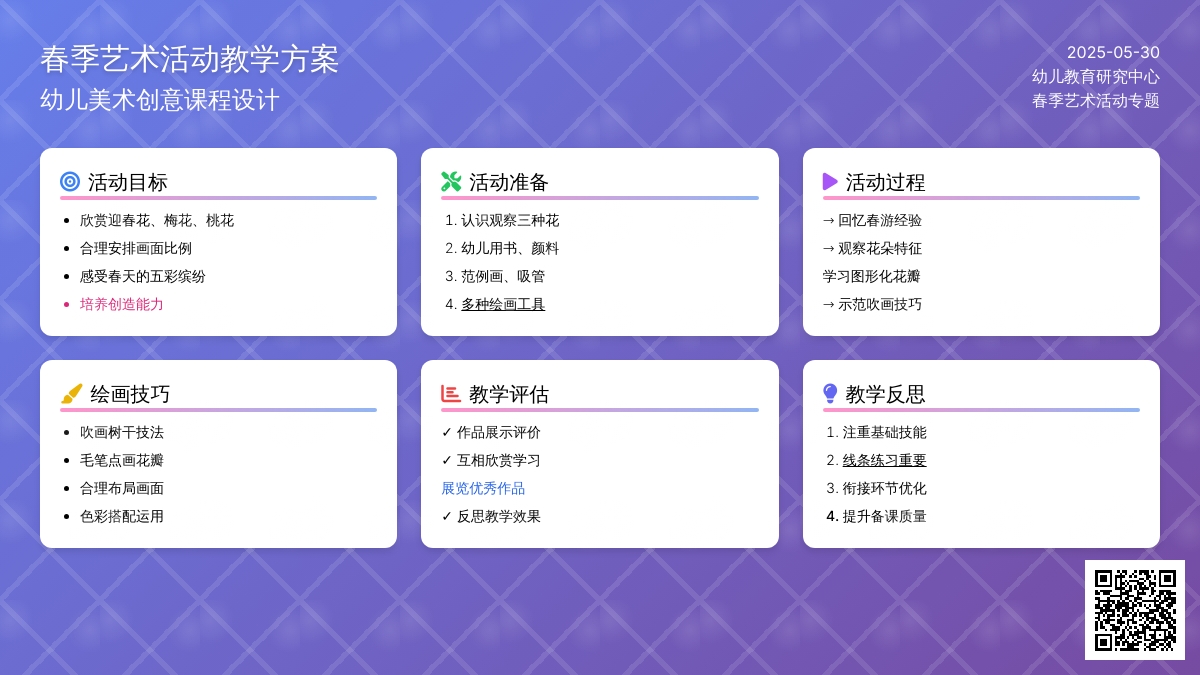 大班美术春天的花园教案反思