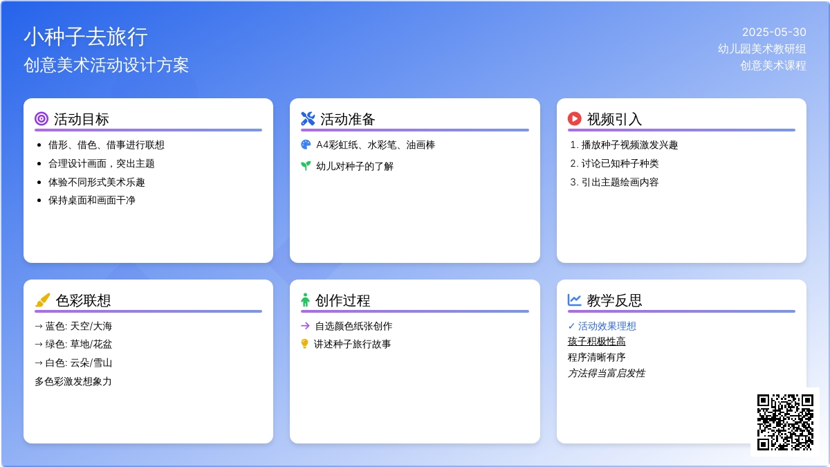 大班美术小种子去旅行教案反思