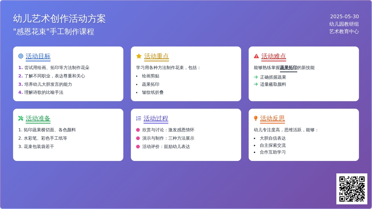 大班美术花束制作教案反思