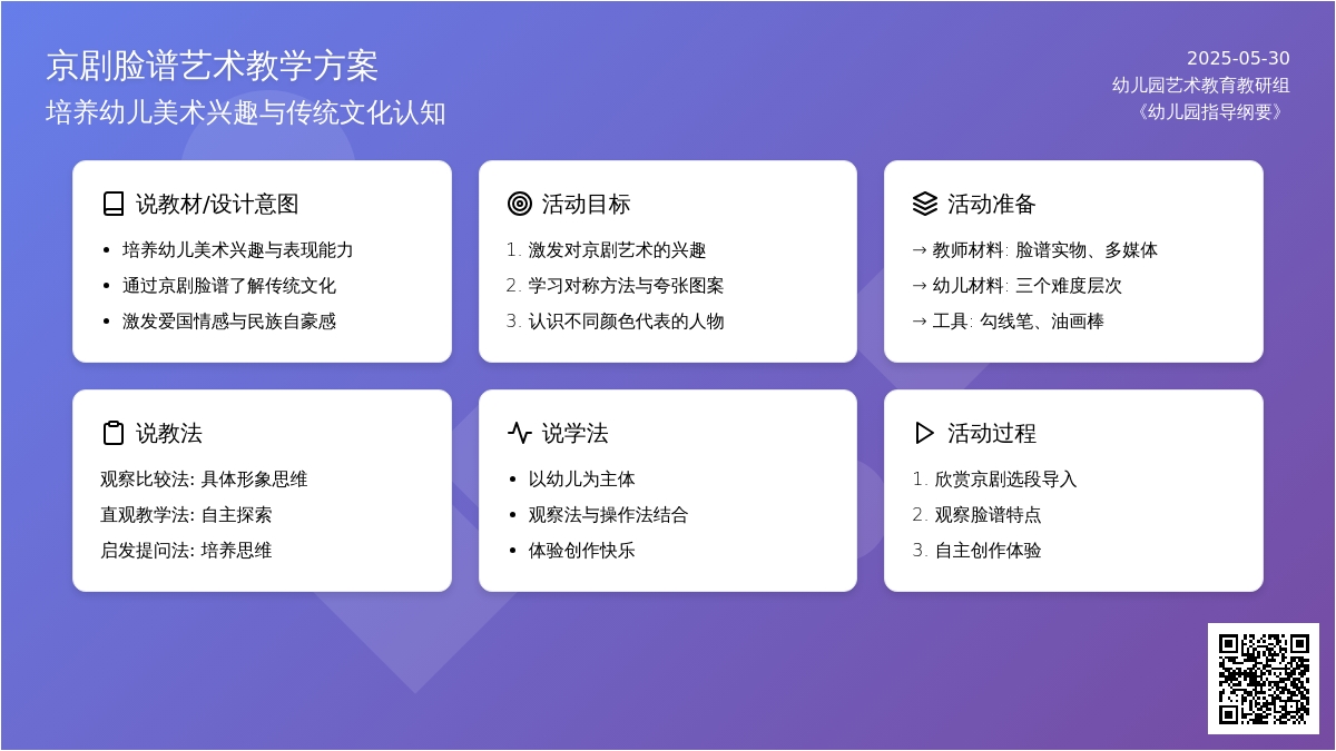 大班美术活京剧脸谱教案反思