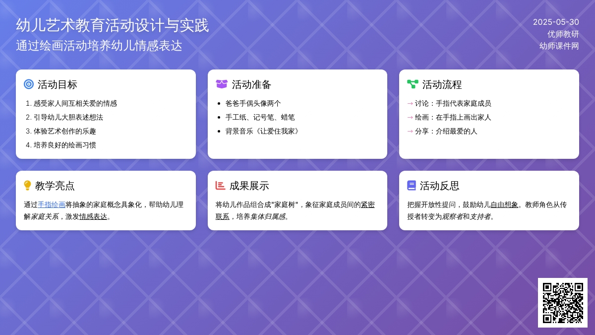 大班美术我爱我家教案反思