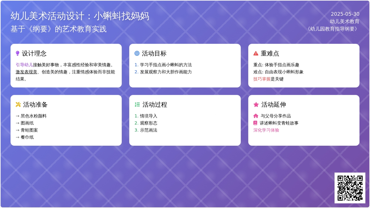 中班美术春天的小蝌蚪教案反思