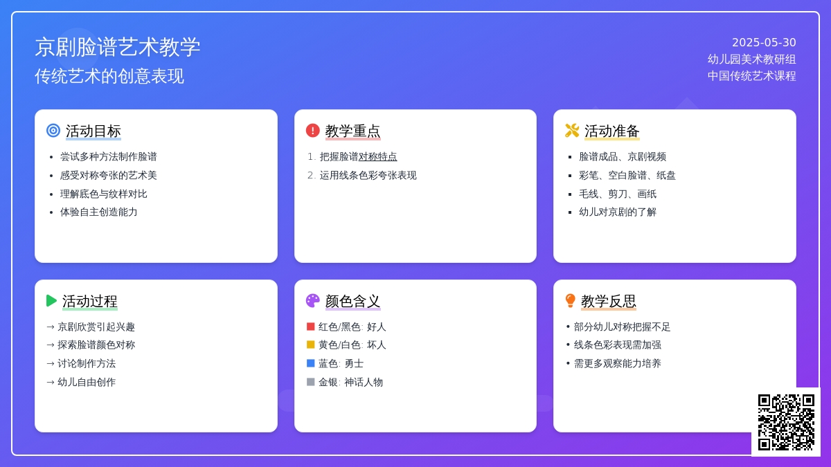 大班美术公开课五彩脸谱教案反思