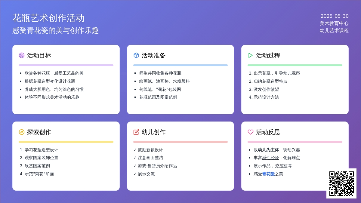 大班美术好看的花瓶教案反思