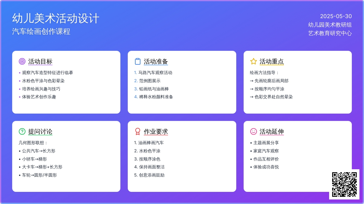 大班美术各种各样的汽车教案反思