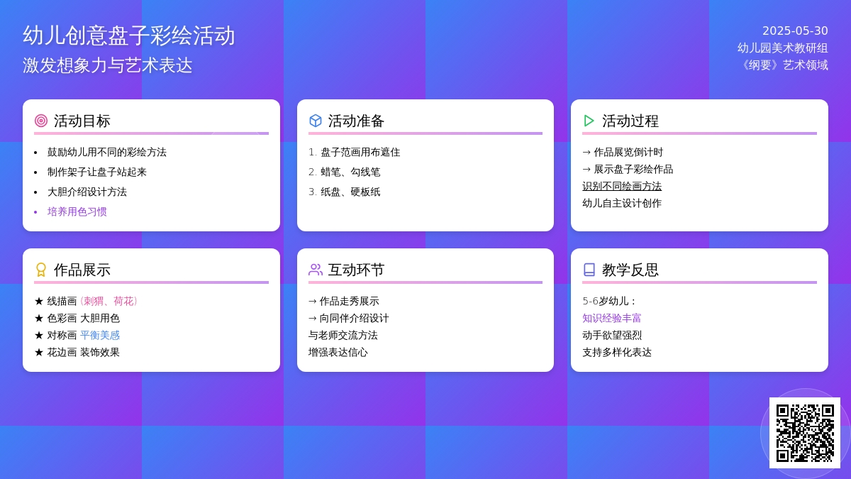 大班美术漂亮的盘子教案反思