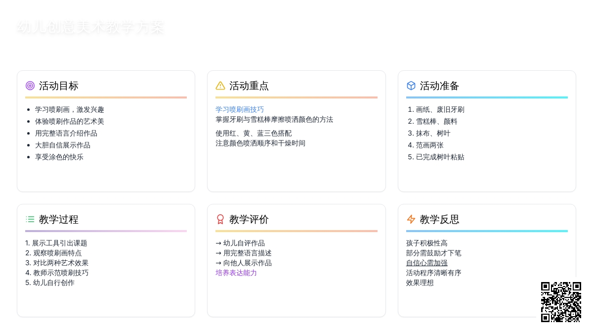 大班美术公开课美丽的树叶教案反思