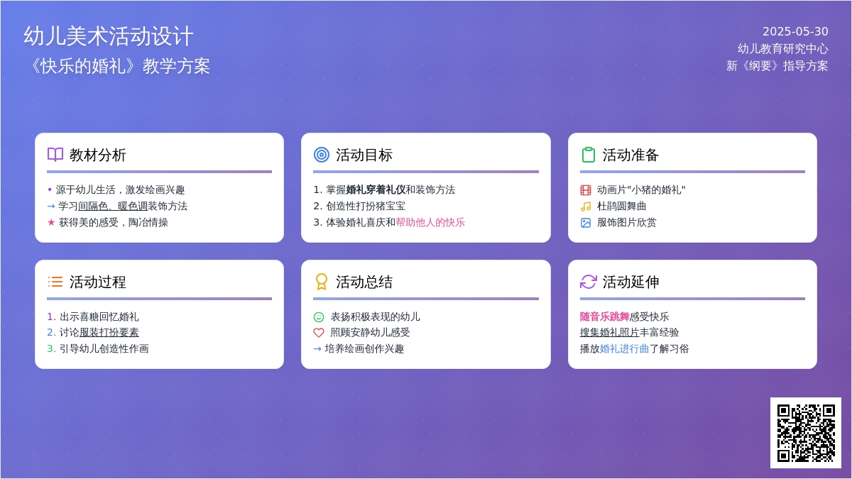 大班美术小猪的婚礼教案反思