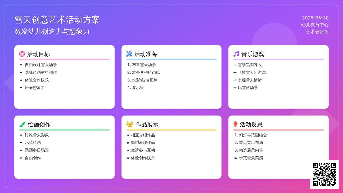 大班美术下雪的时候教案反思